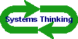 Systems Thinking Logo