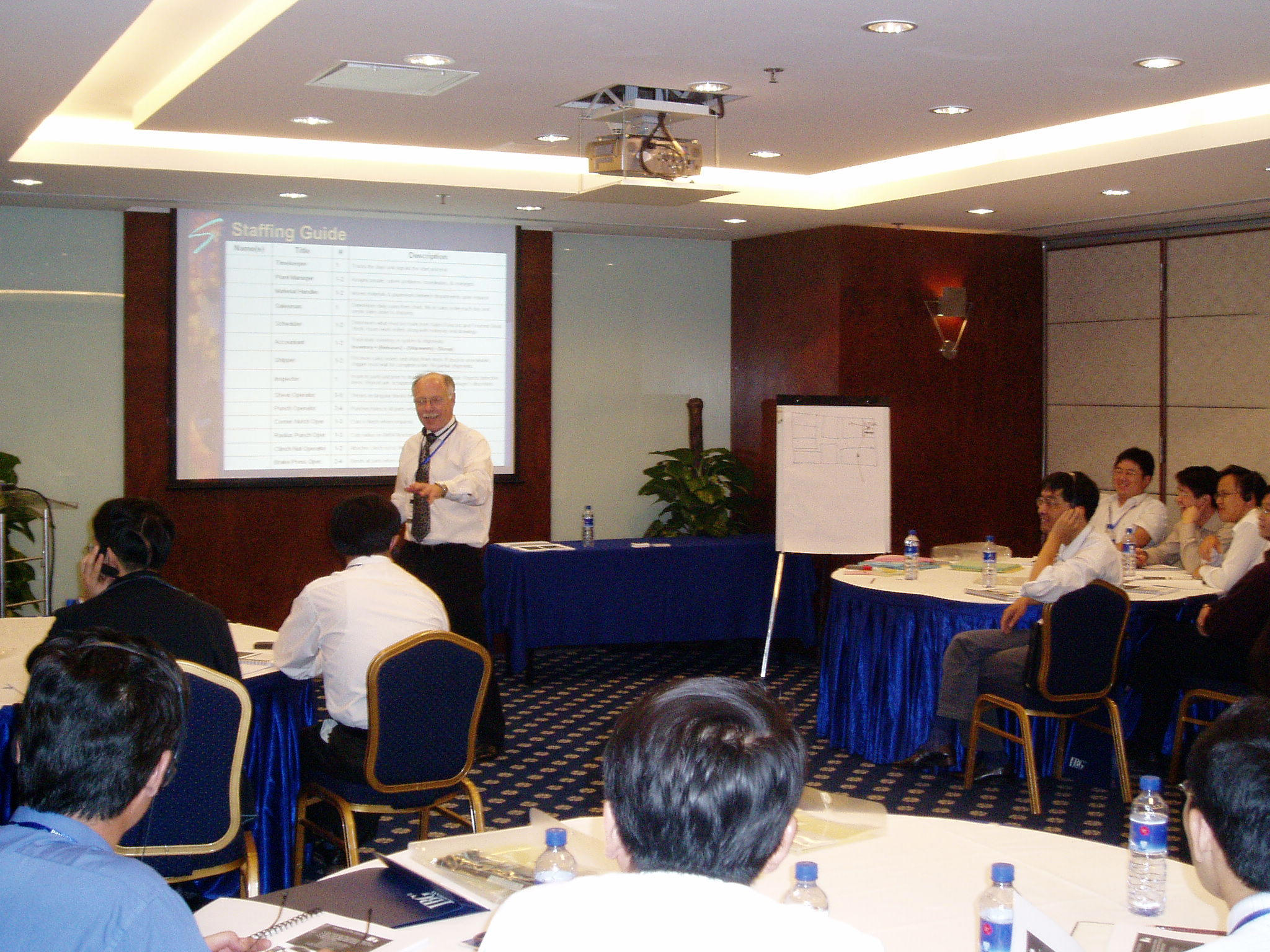 Value Stream Mapping Workshop